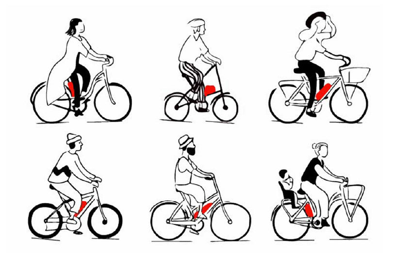 All the types of electric bike styles