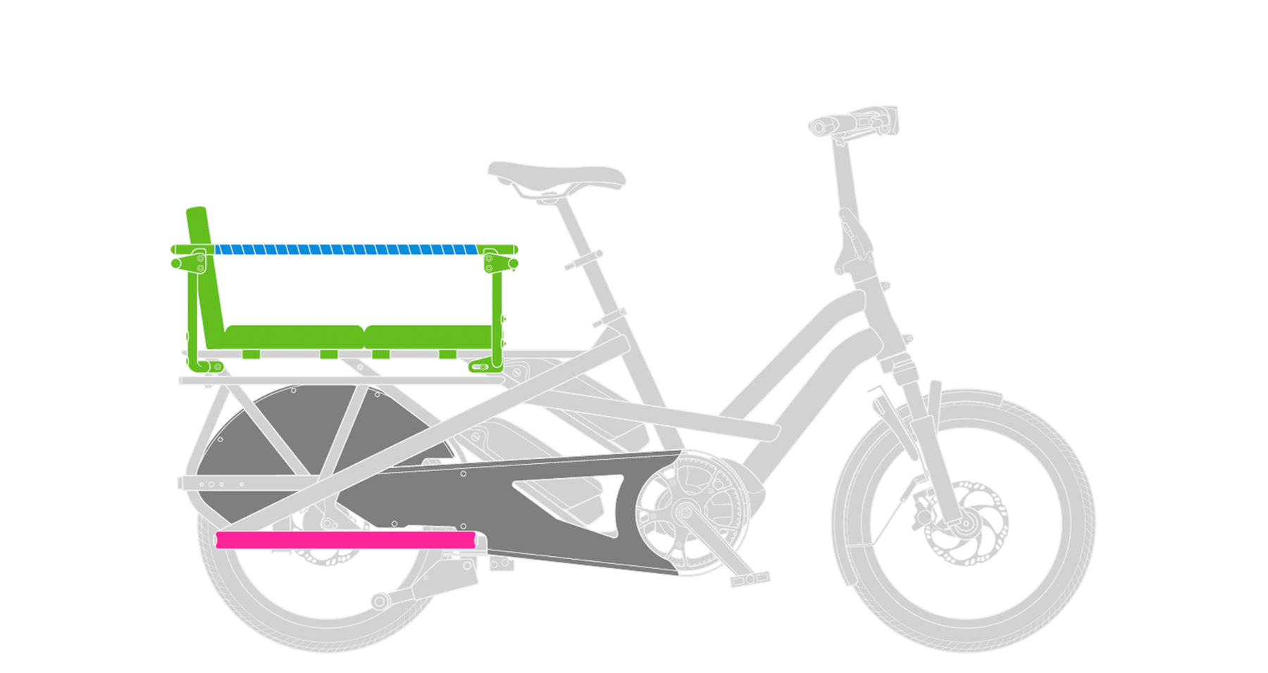 Tern GSD Electric Family Cargo Bike The New Wheel Electric Bikes