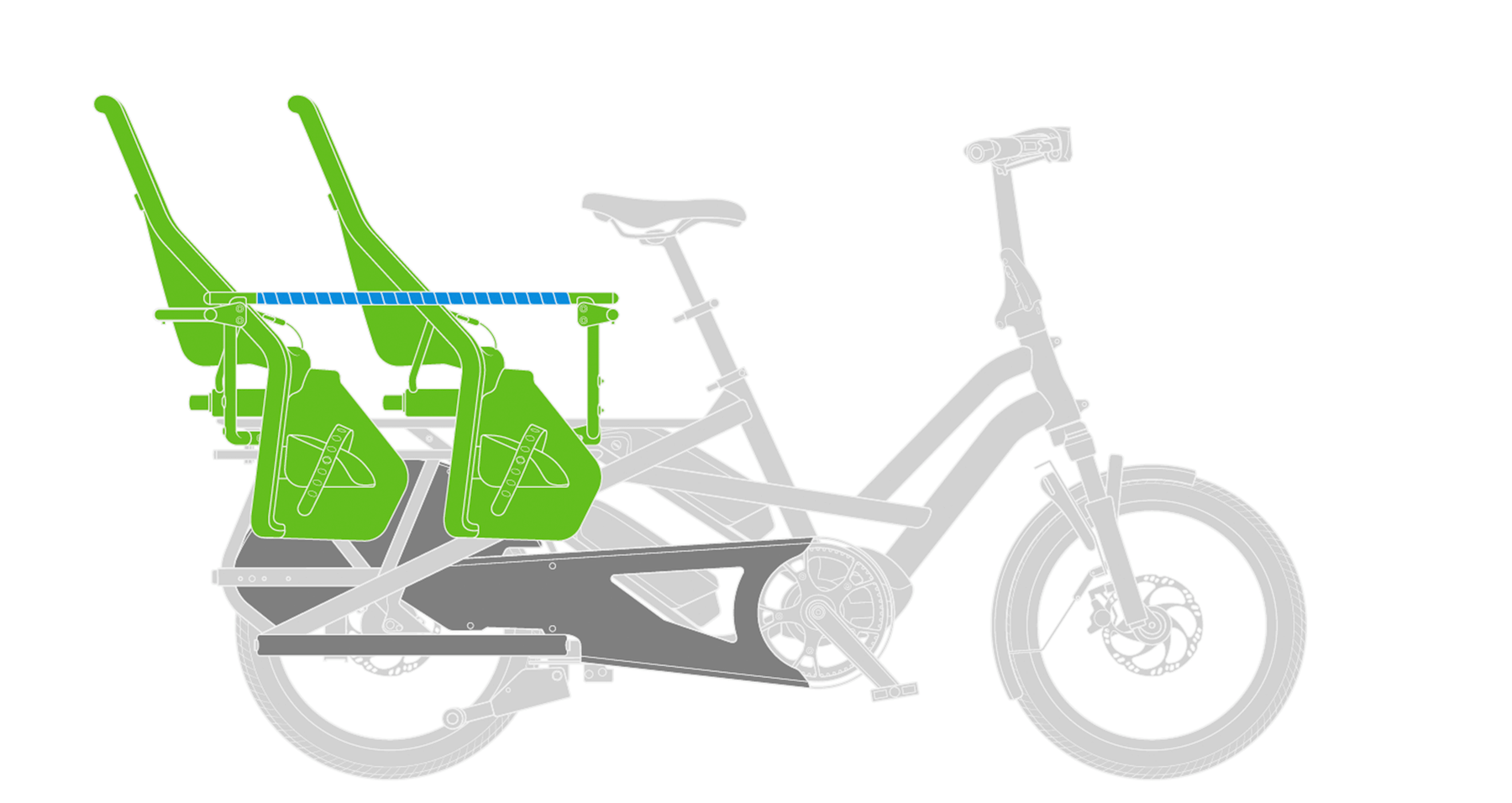 Tern GSD Electric Family Cargo Bike The New Wheel Electric Bikes
