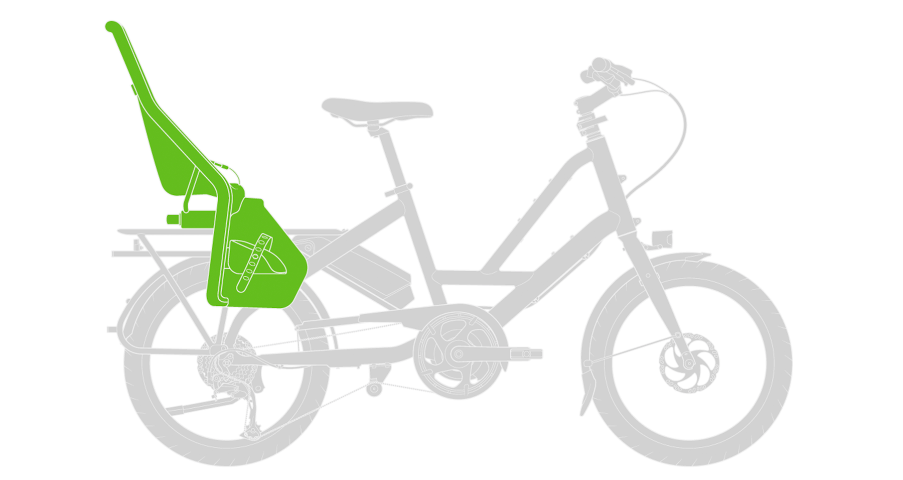 Tern Quick Haul The New Wheel Electric Bikes